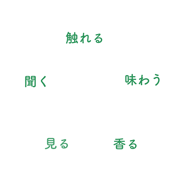 和の里のコンセプト 触れる 聞く 見る 香る 味わう